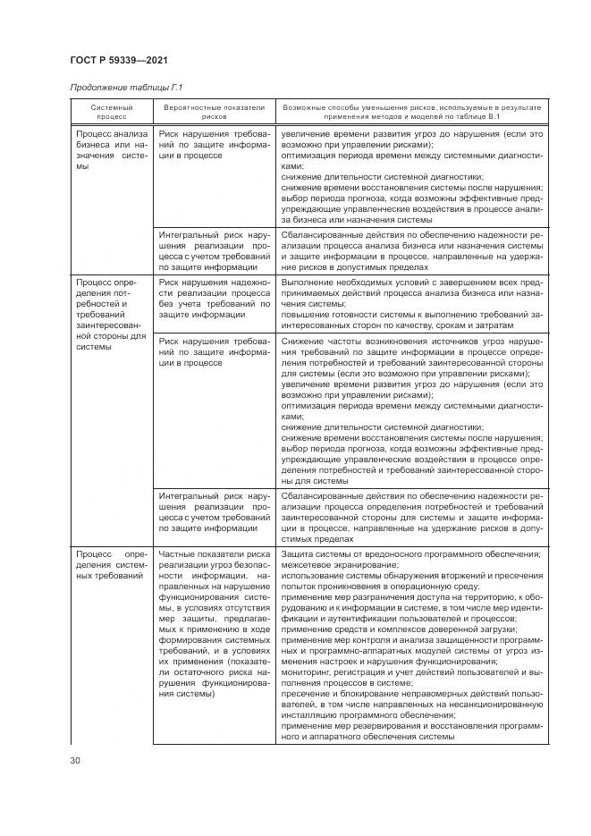 ГОСТ Р  59339-2021, страница 34
