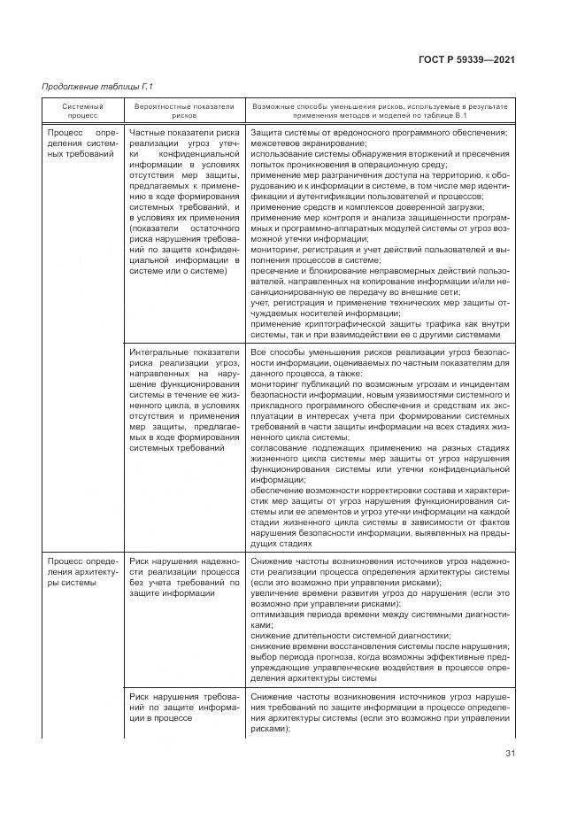 ГОСТ Р  59339-2021, страница 35
