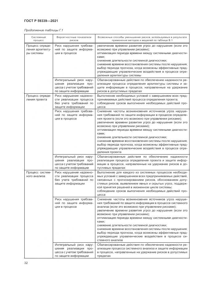 ГОСТ Р  59339-2021, страница 36