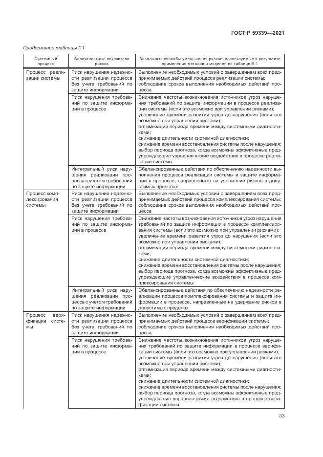 ГОСТ Р  59339-2021, страница 37