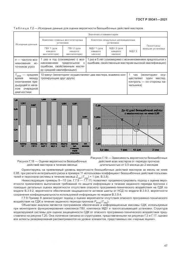 ГОСТ Р  59341-2021, страница 51