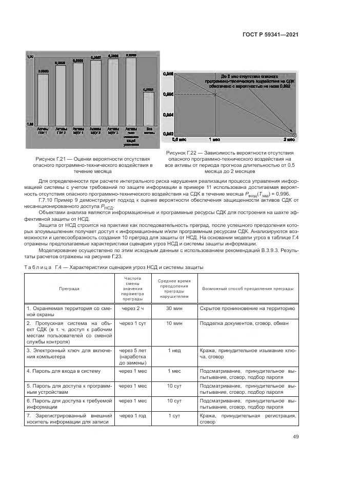 ГОСТ Р  59341-2021, страница 53