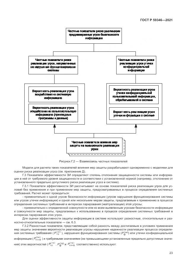 ГОСТ Р  59346-2021, страница 27