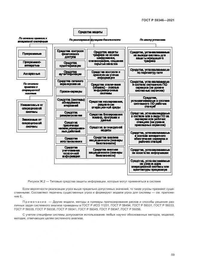 ГОСТ Р  59346-2021, страница 63