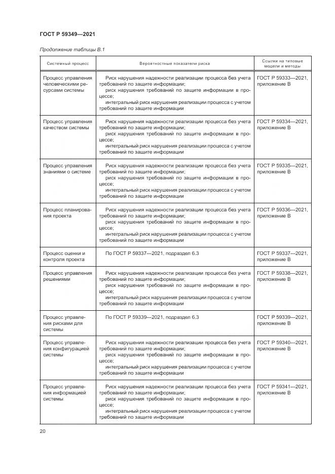 ГОСТ Р  59349-2021, страница 24