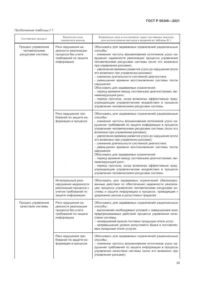 ГОСТ Р  59349-2021, страница 39