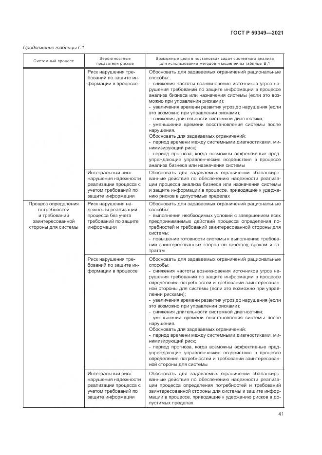 ГОСТ Р  59349-2021, страница 45