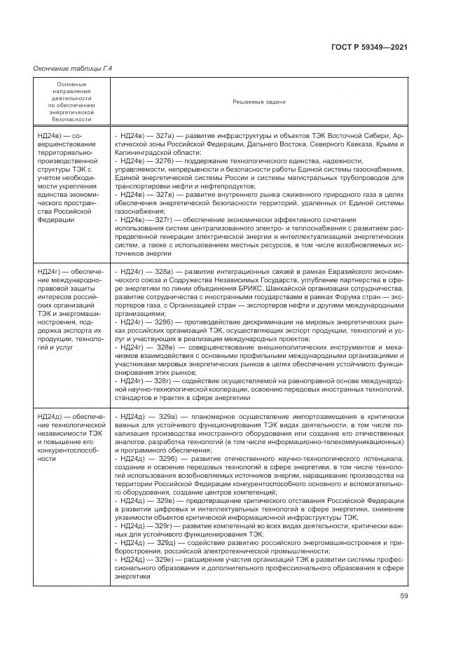 ГОСТ Р  59349-2021, страница 63
