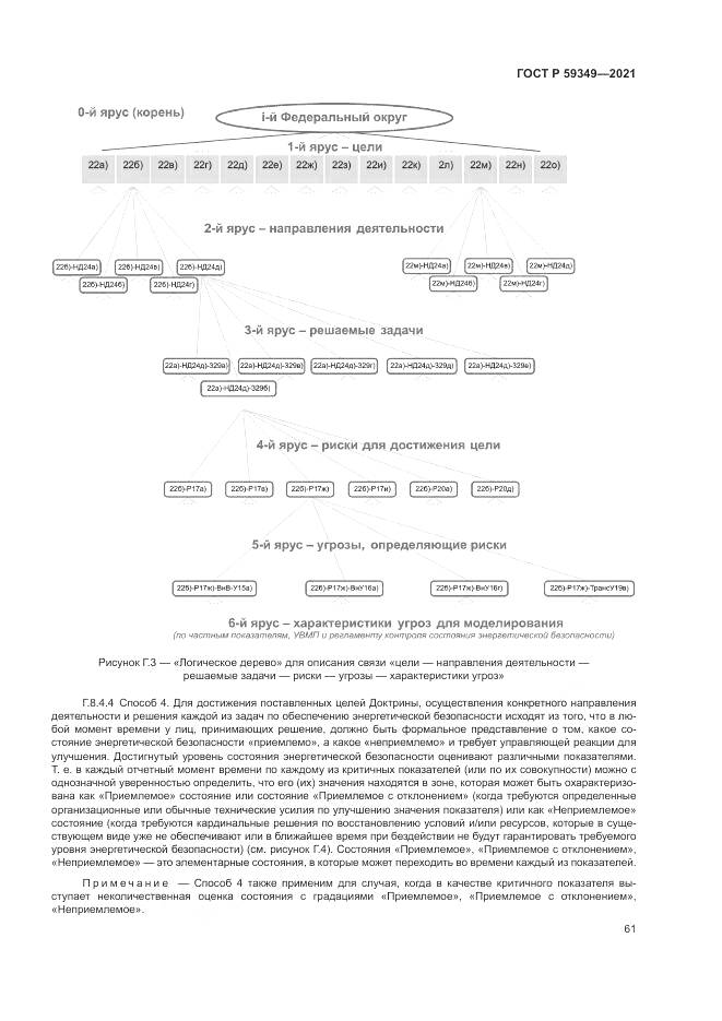 ГОСТ Р  59349-2021, страница 65