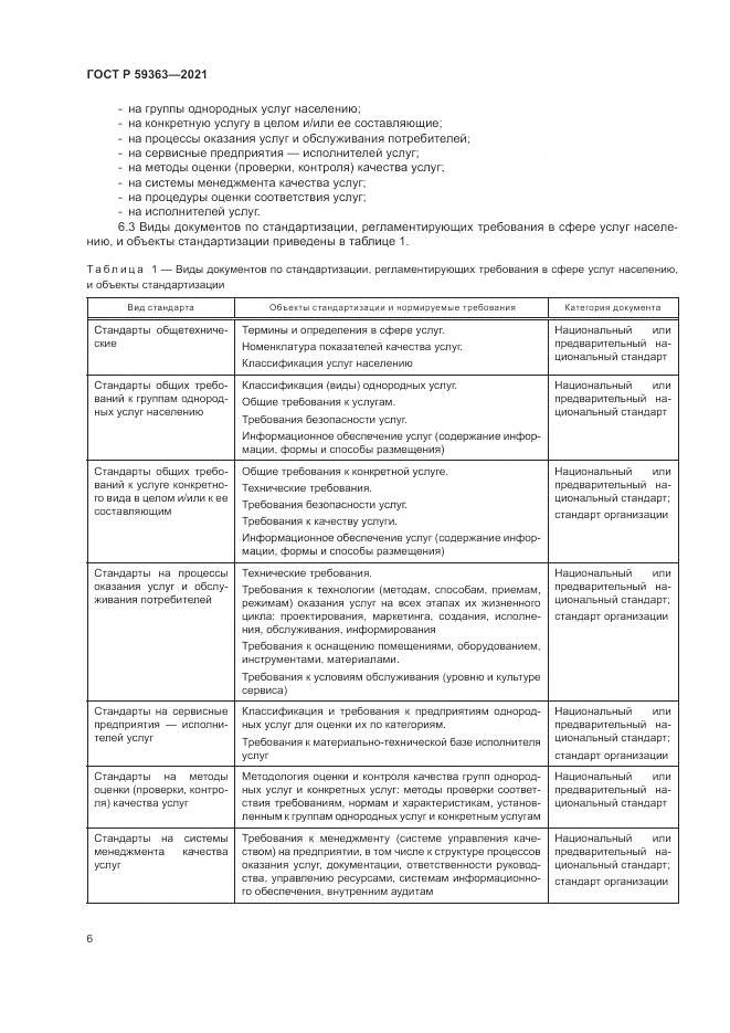 ГОСТ Р  59363-2021, страница 10