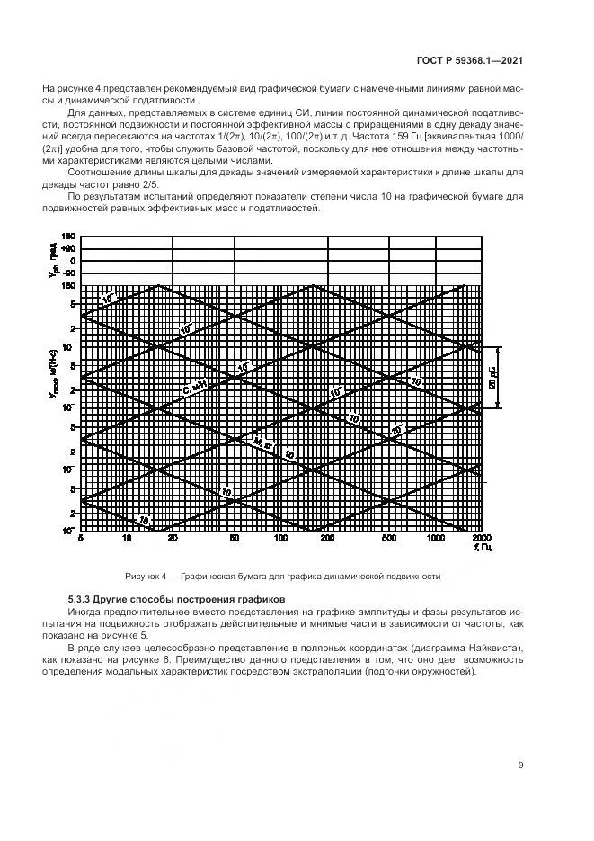 ГОСТ Р  59368.1-2021, страница 13