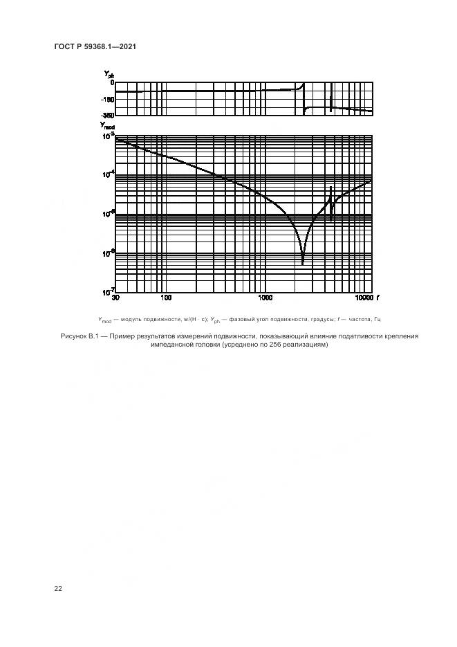 ГОСТ Р  59368.1-2021, страница 26