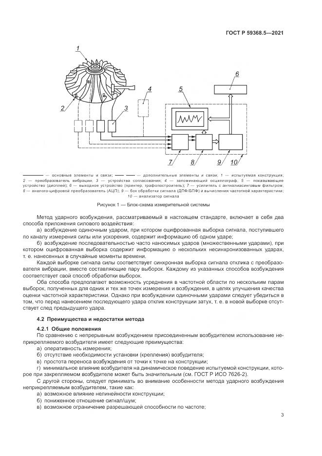 ГОСТ Р  59368.5-2021, страница 7