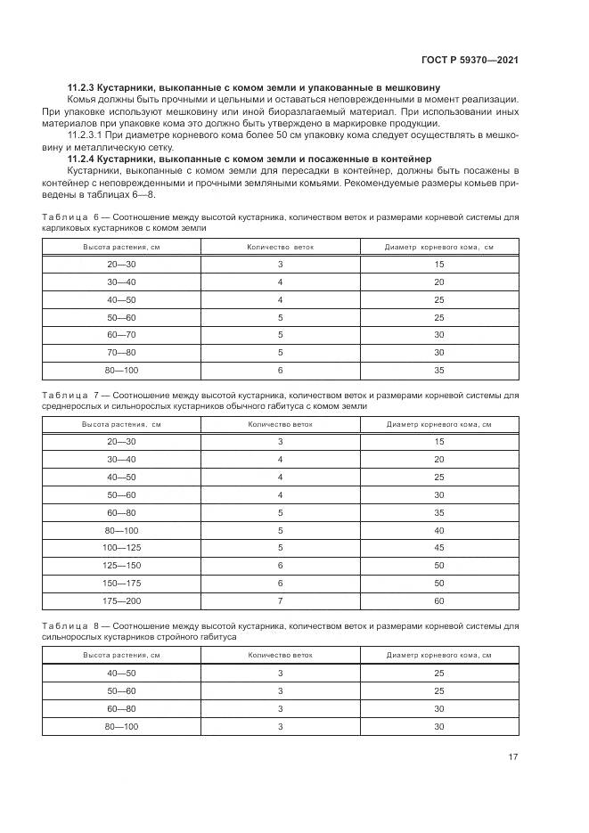 ГОСТ Р  59370-2021, страница 23