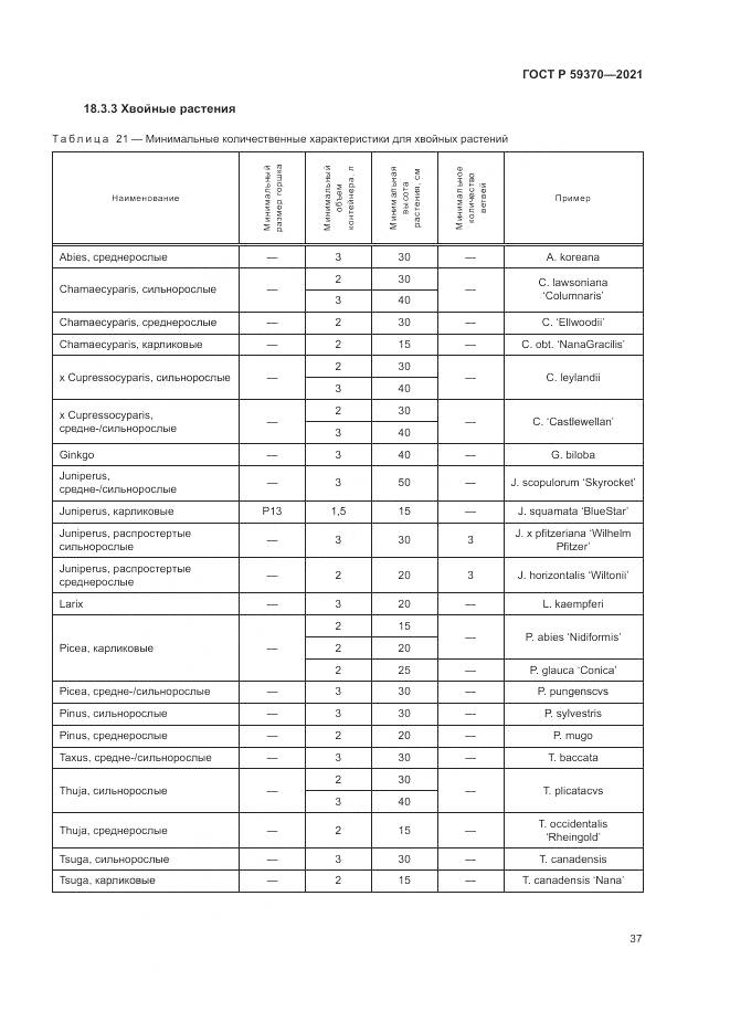 ГОСТ Р  59370-2021, страница 43