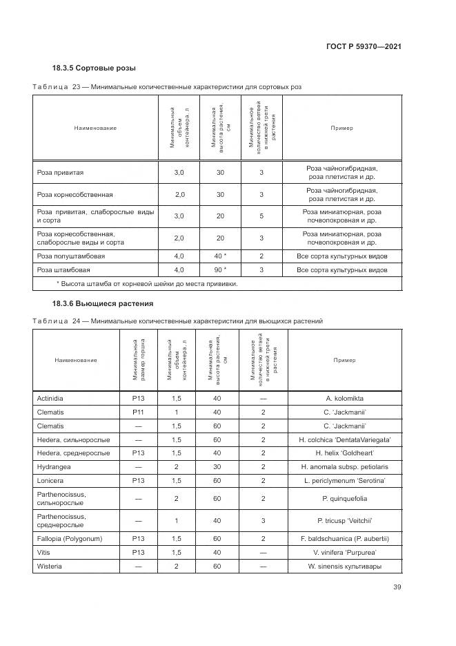 ГОСТ Р  59370-2021, страница 45