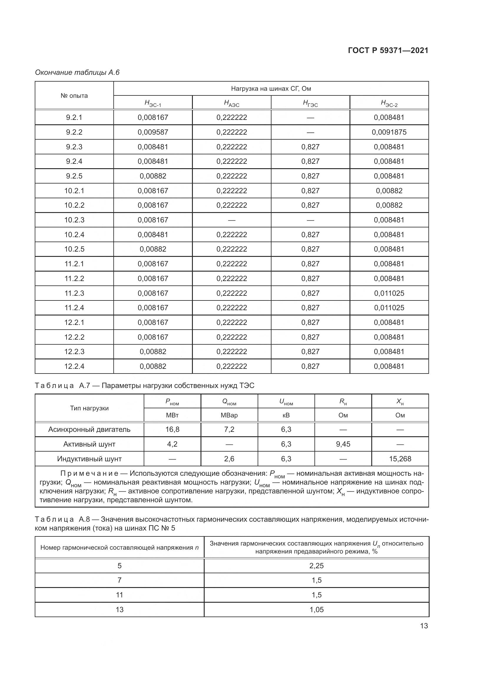 ГОСТ Р  59371-2021, страница 17