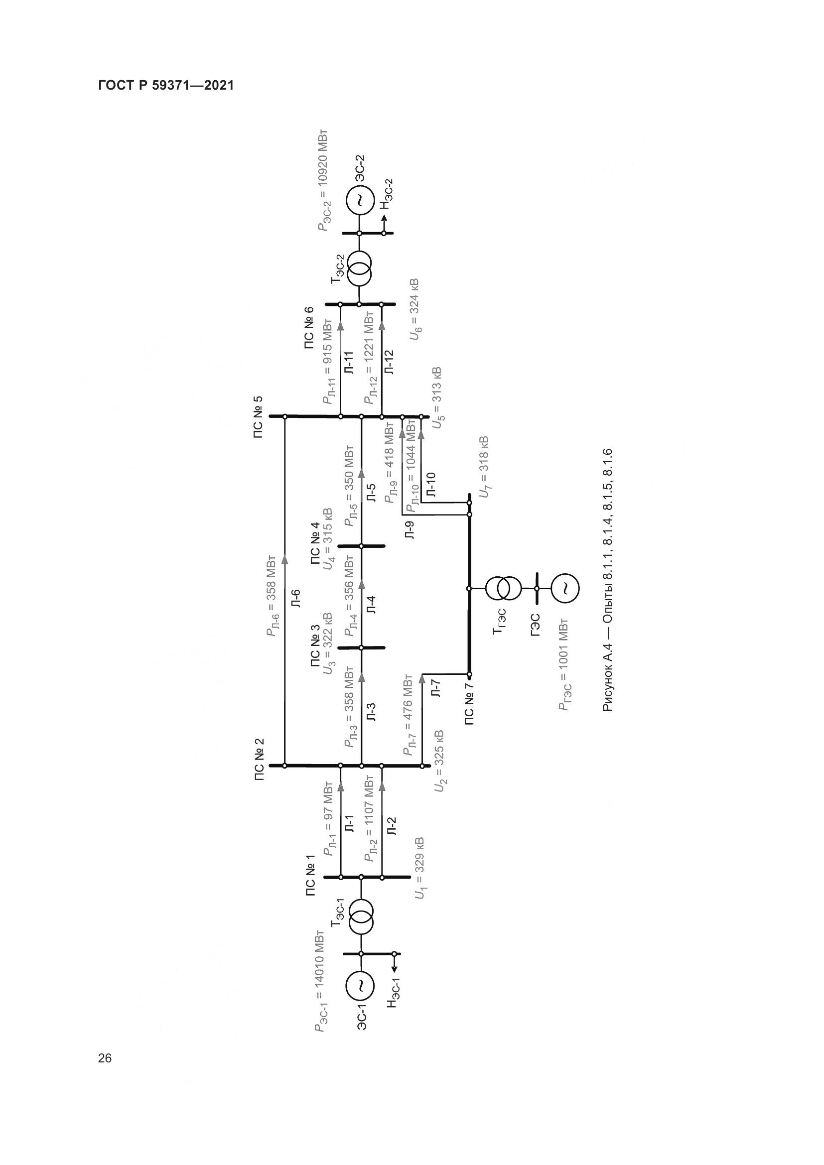 ГОСТ Р  59371-2021, страница 30