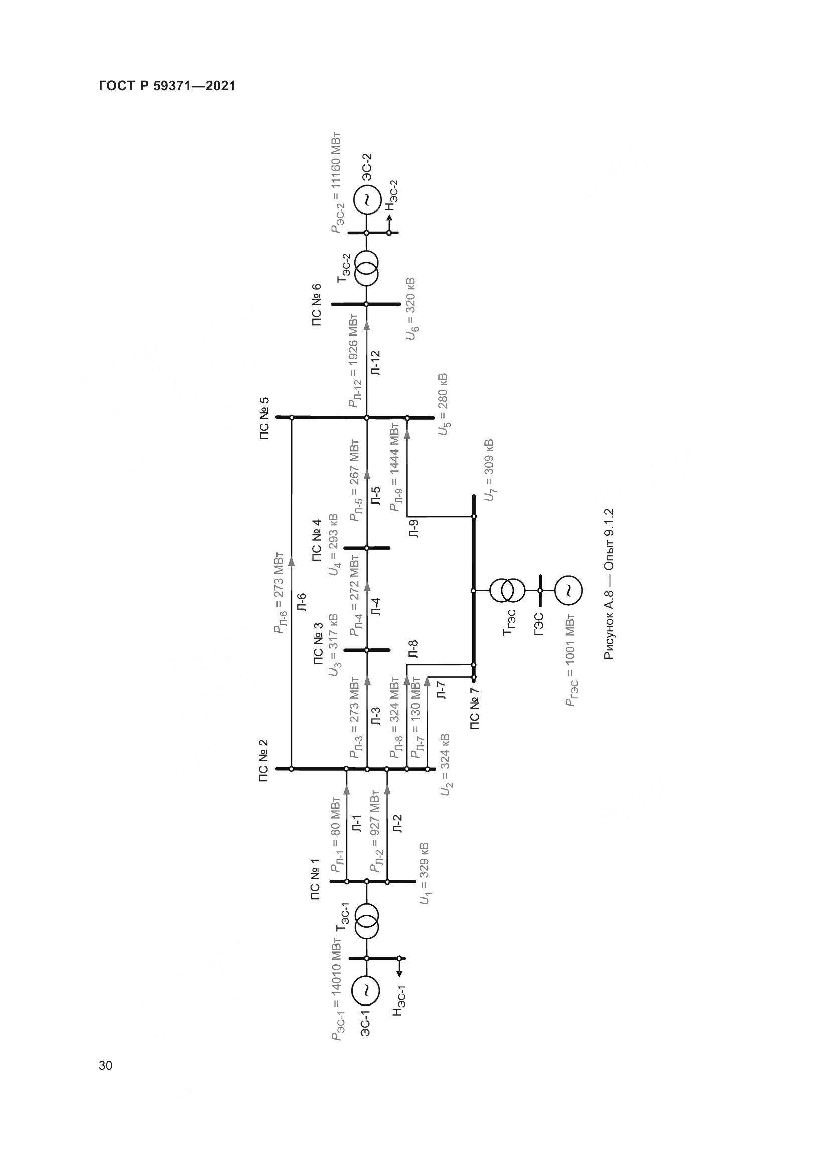 ГОСТ Р  59371-2021, страница 34