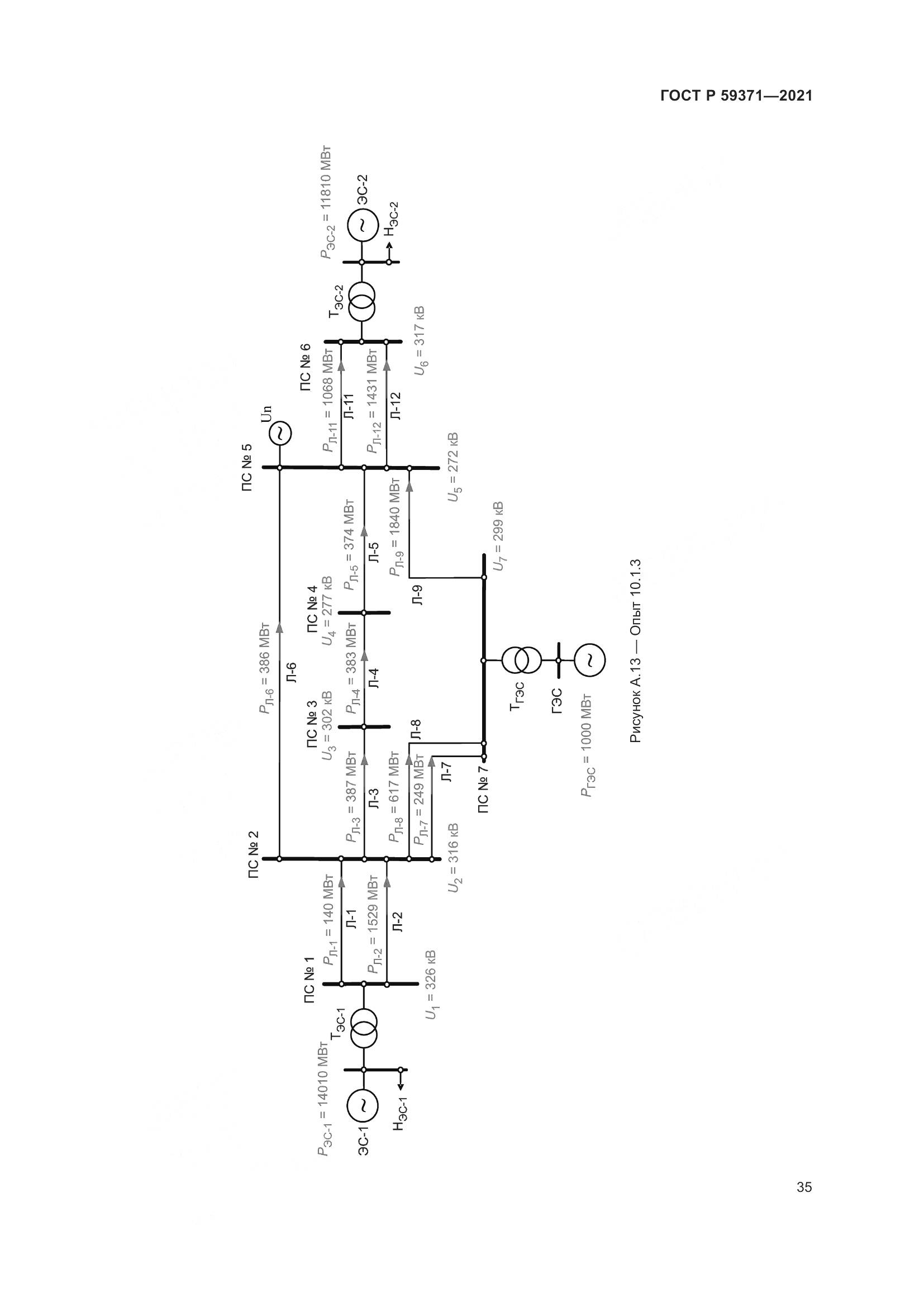 ГОСТ Р  59371-2021, страница 39