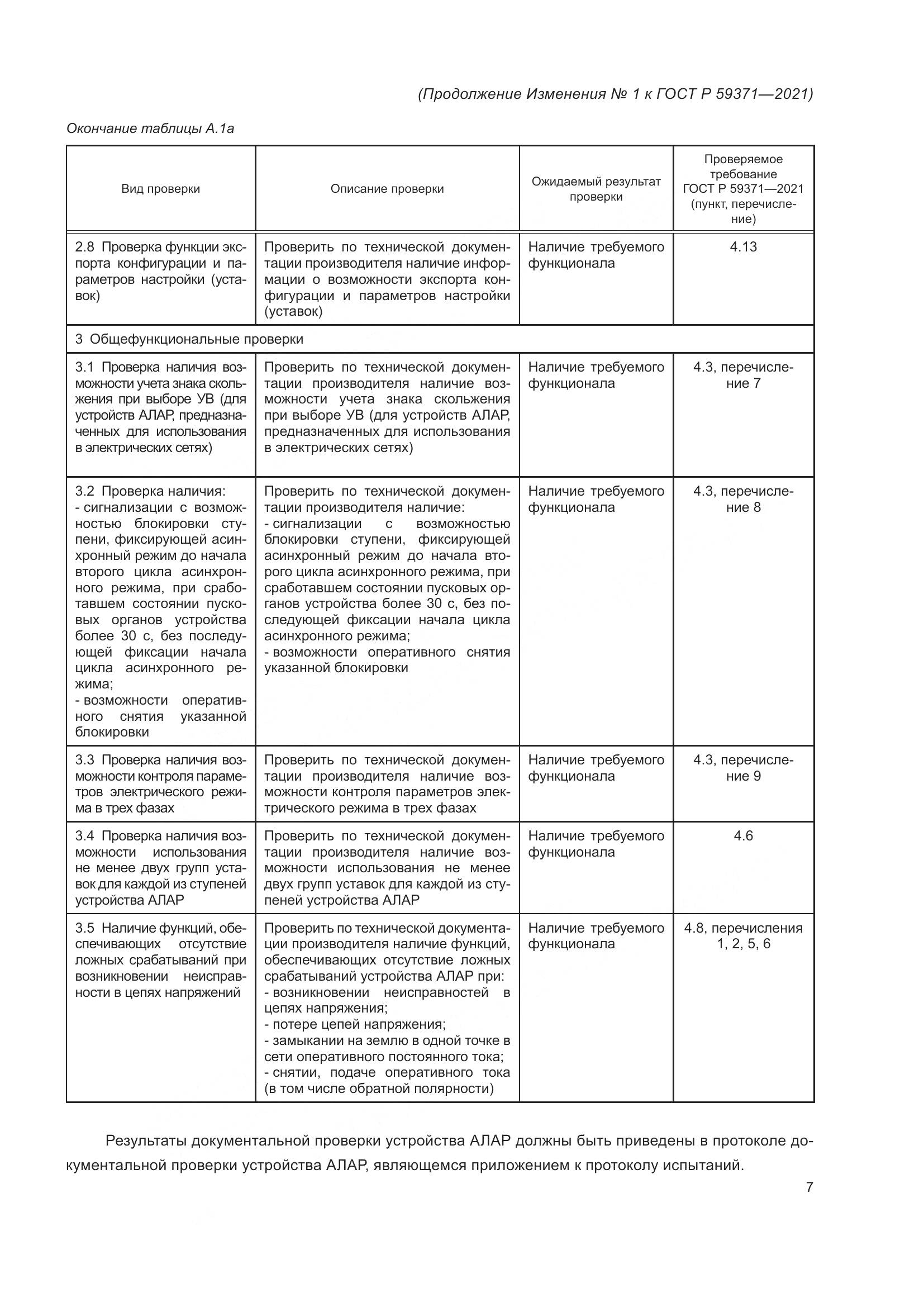 ГОСТ Р  59371-2021, страница 77