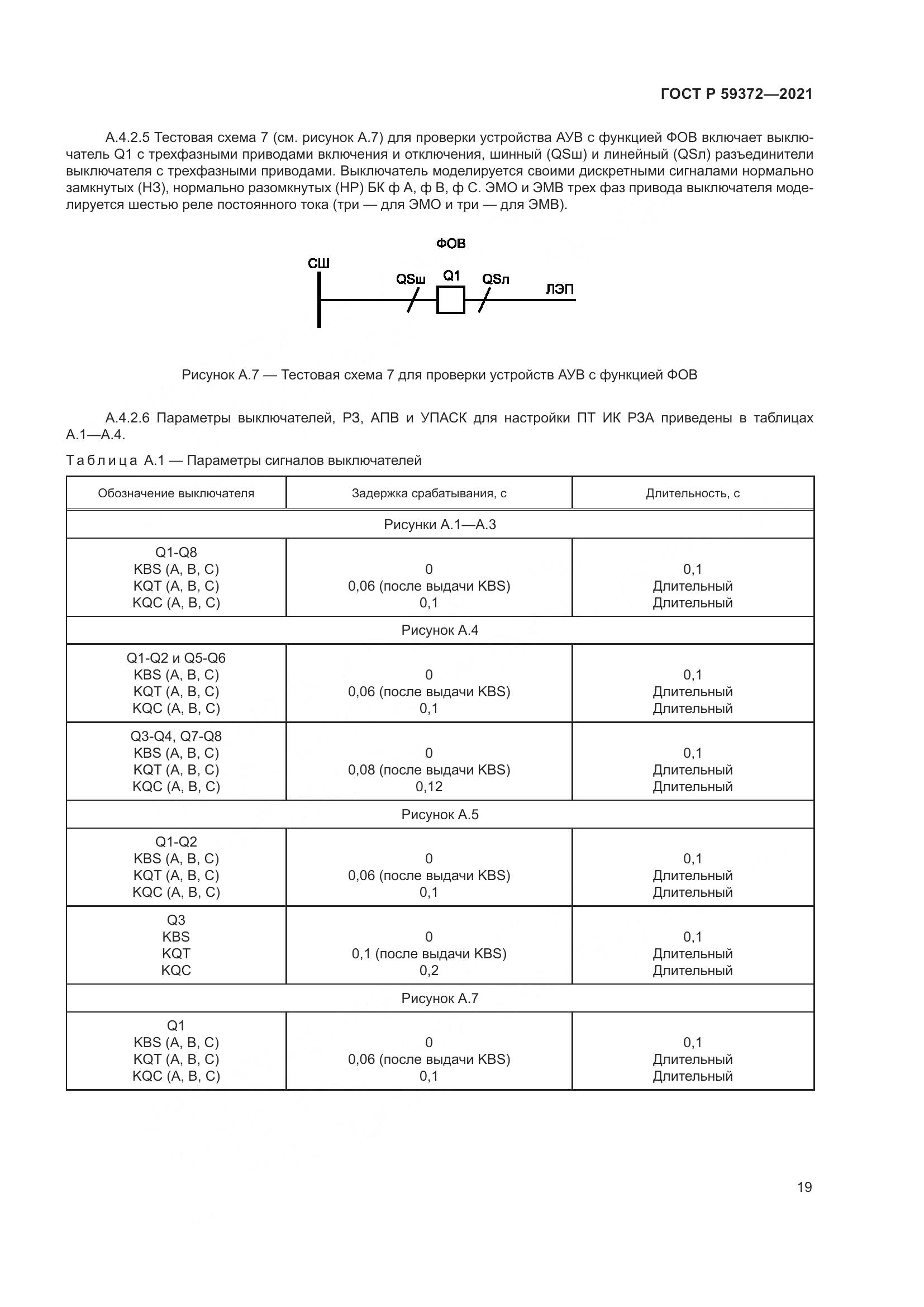 ГОСТ Р  59372-2021, страница 23