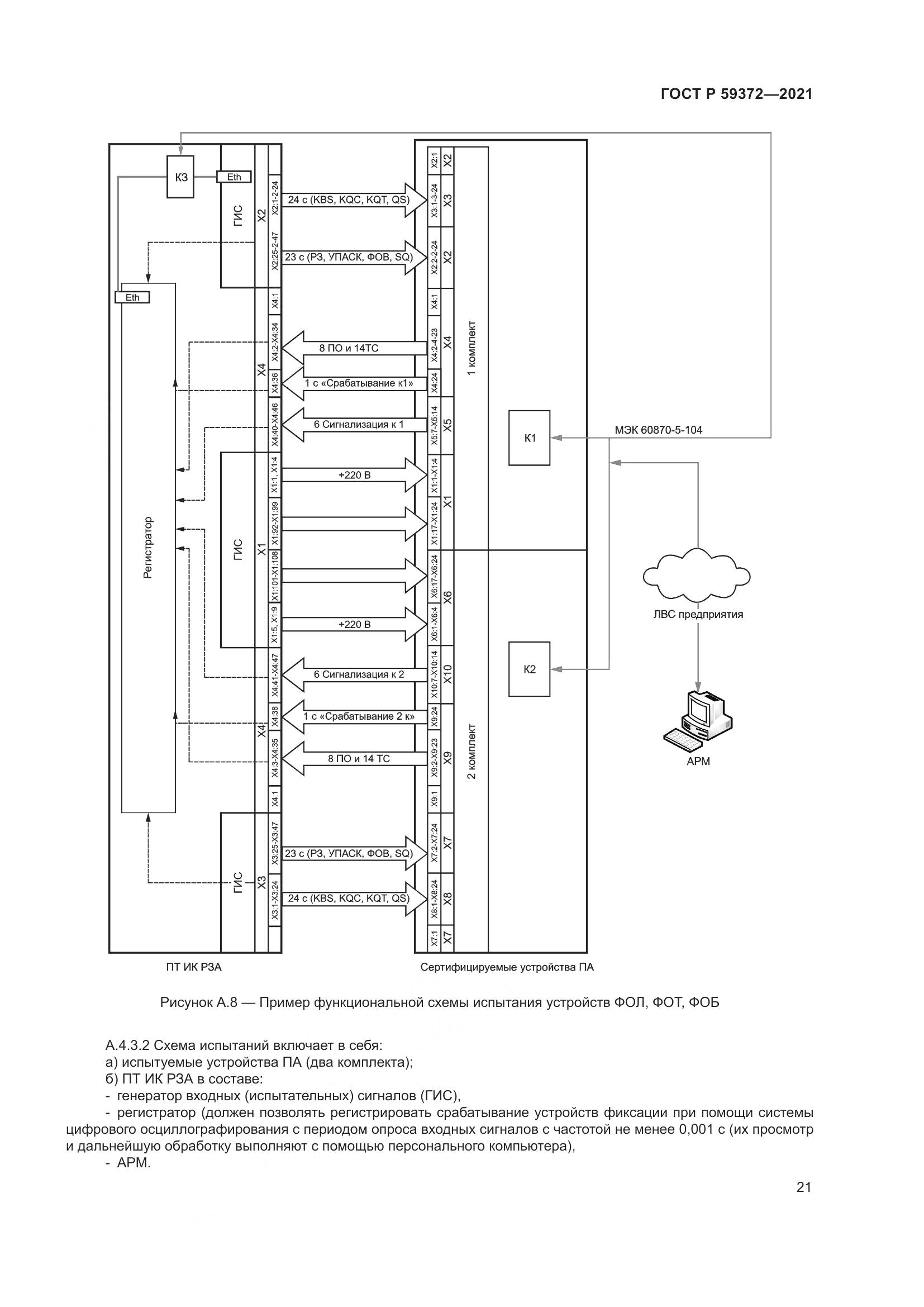 ГОСТ Р  59372-2021, страница 25