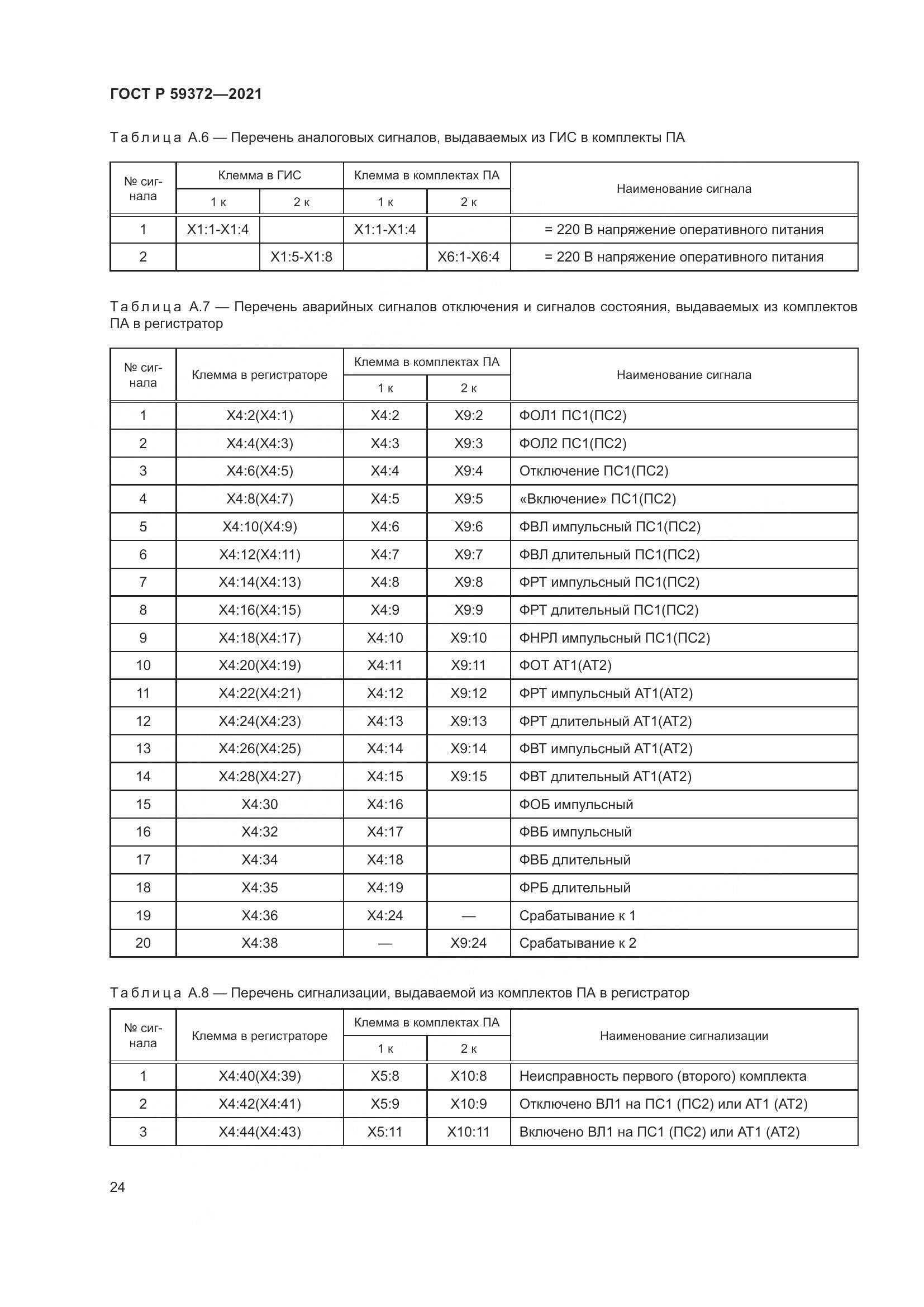 ГОСТ Р  59372-2021, страница 28