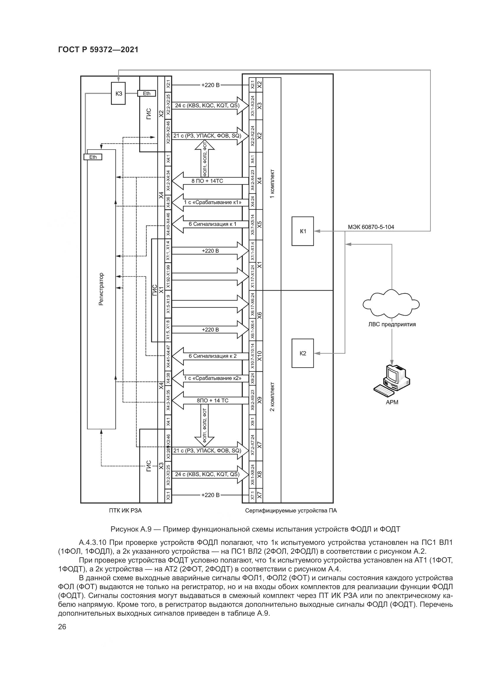 ГОСТ Р  59372-2021, страница 30