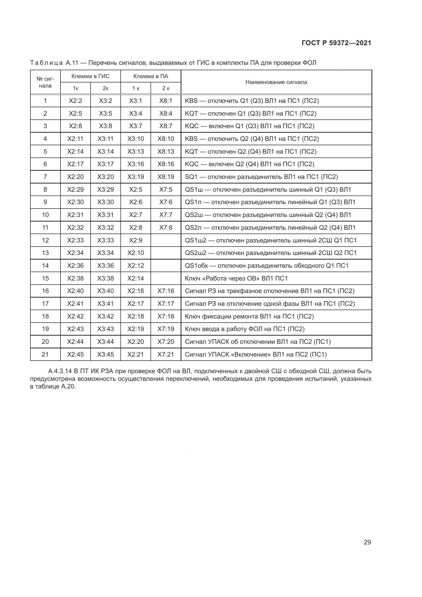 ГОСТ Р  59372-2021, страница 33