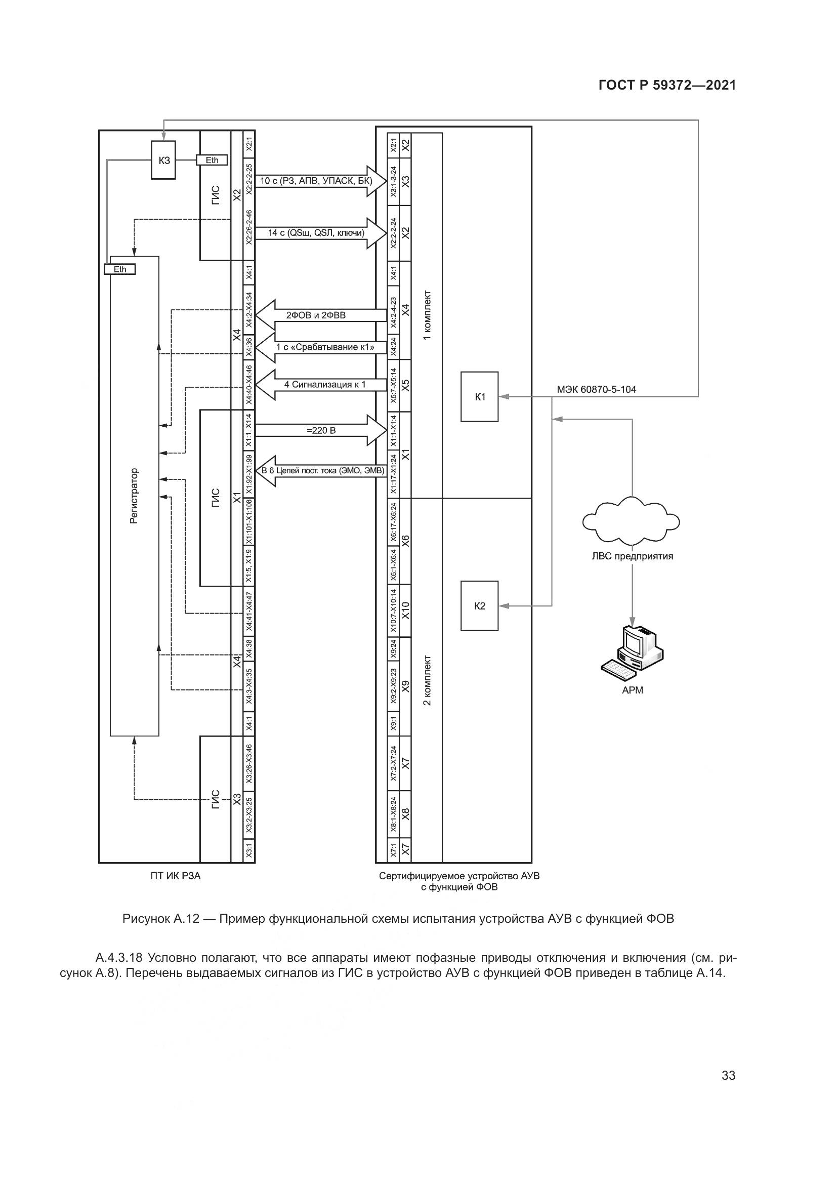 ГОСТ Р  59372-2021, страница 37
