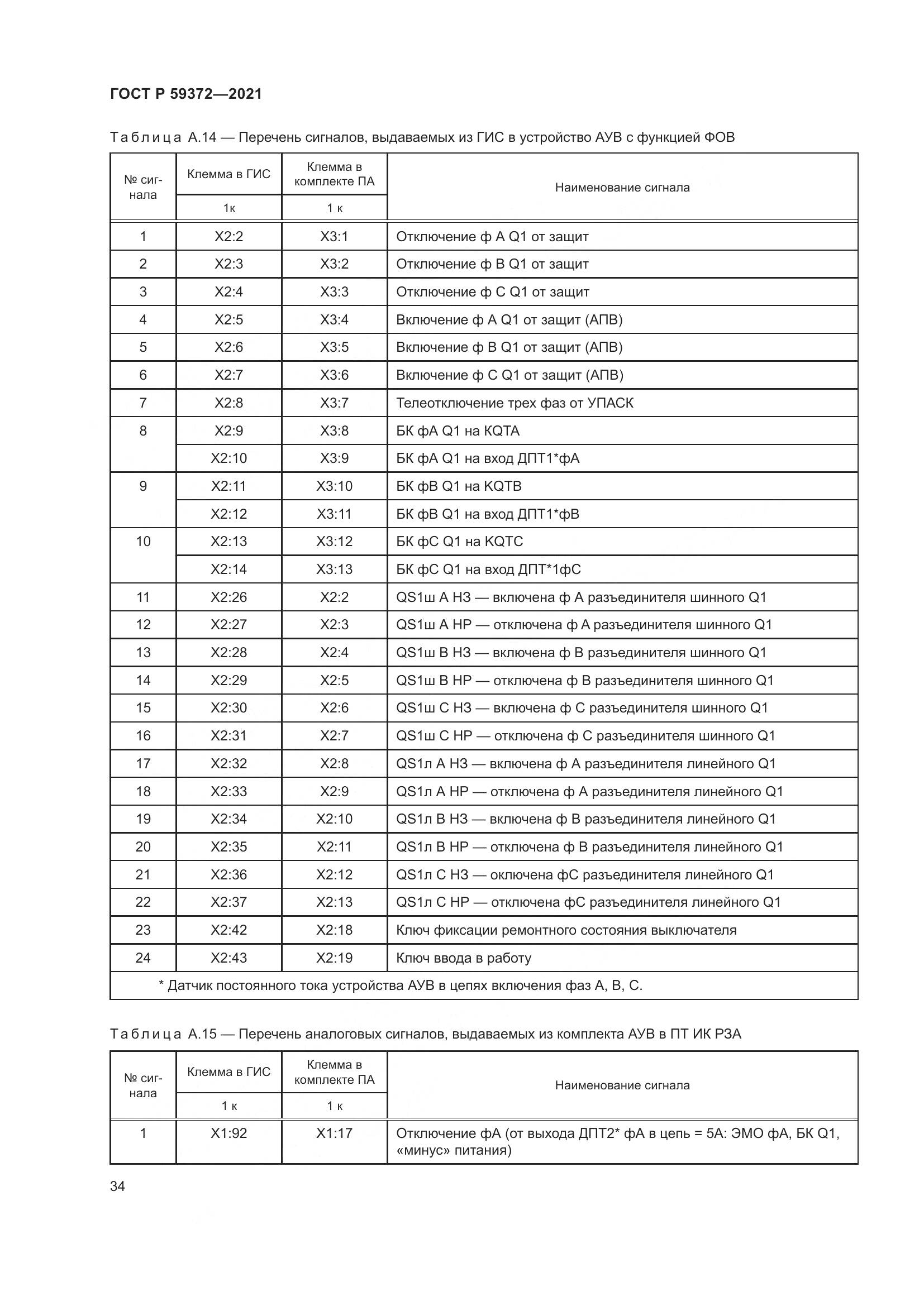 ГОСТ Р  59372-2021, страница 38