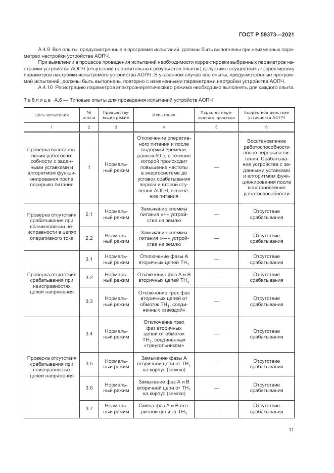 ГОСТ Р  59373-2021, страница 15