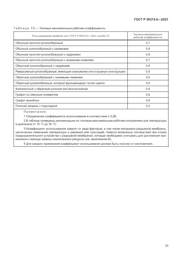 ГОСТ Р  59374.6-2021, страница 37