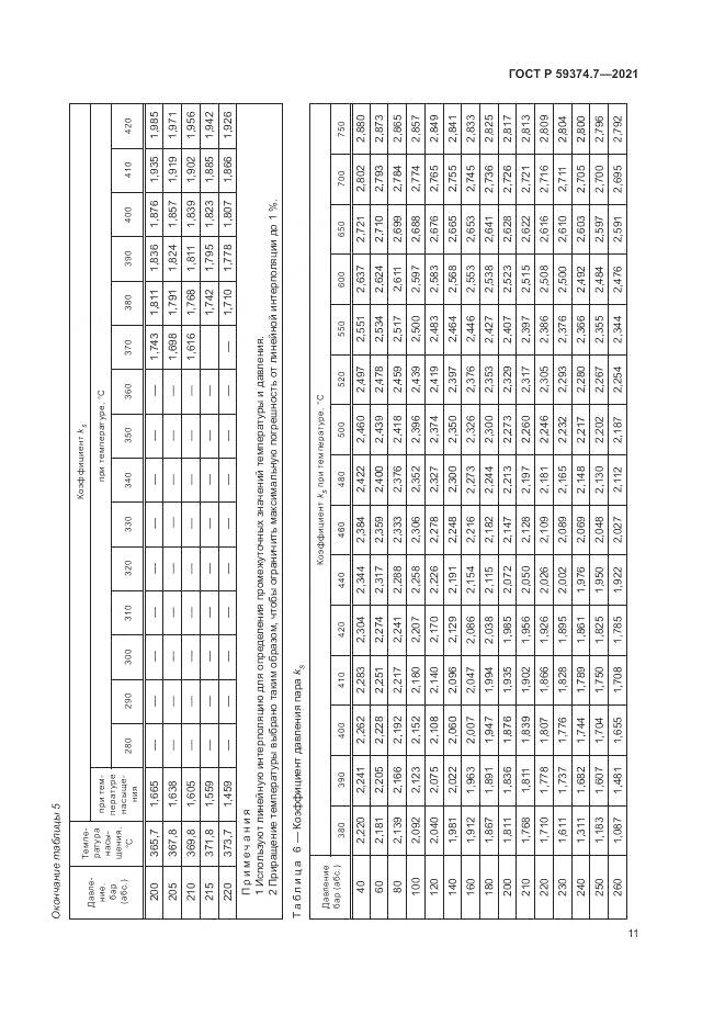 ГОСТ Р  59374.7-2021, страница 15