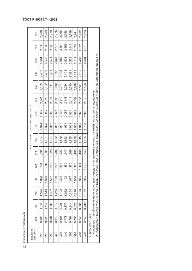ГОСТ Р  59374.7-2021, страница 16
