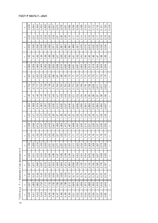 ГОСТ Р  59374.7-2021, страница 18