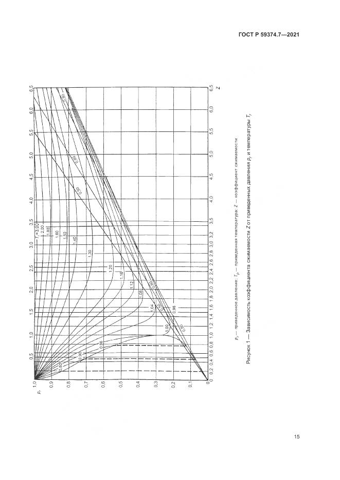 ГОСТ Р  59374.7-2021, страница 19