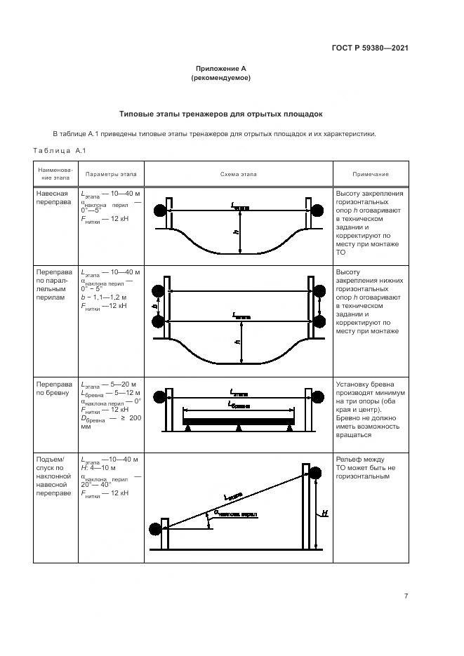 ГОСТ Р  59380-2021, страница 9