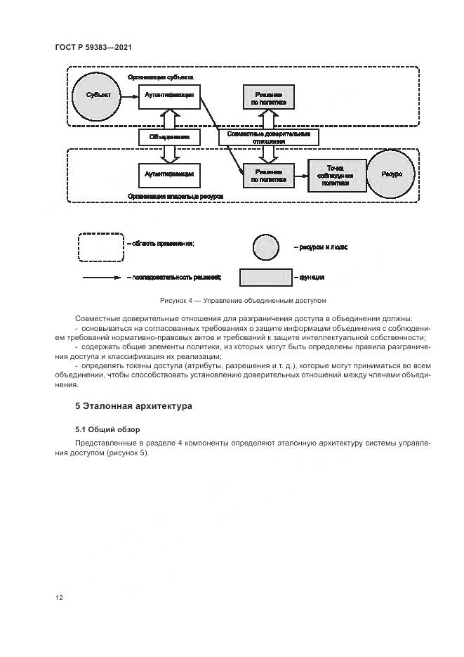 ГОСТ Р  59383-2021, страница 16