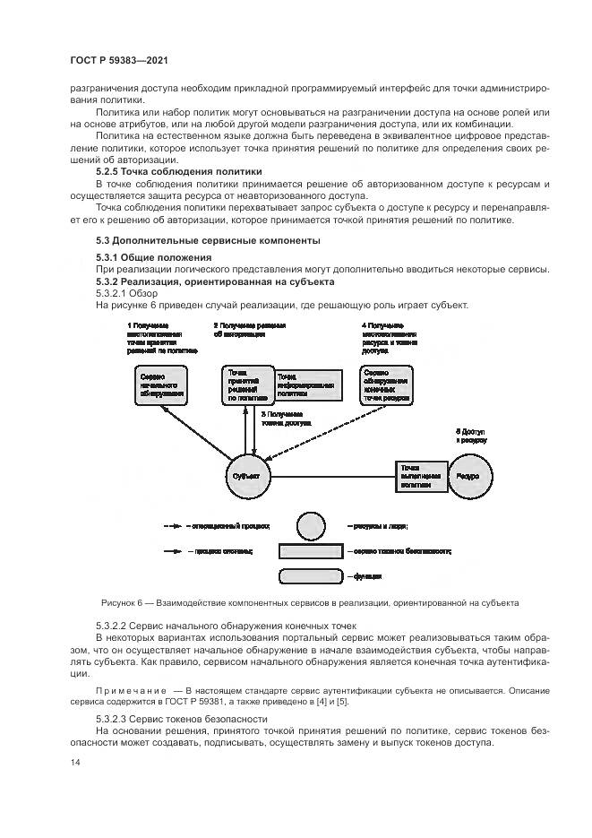 ГОСТ Р  59383-2021, страница 18