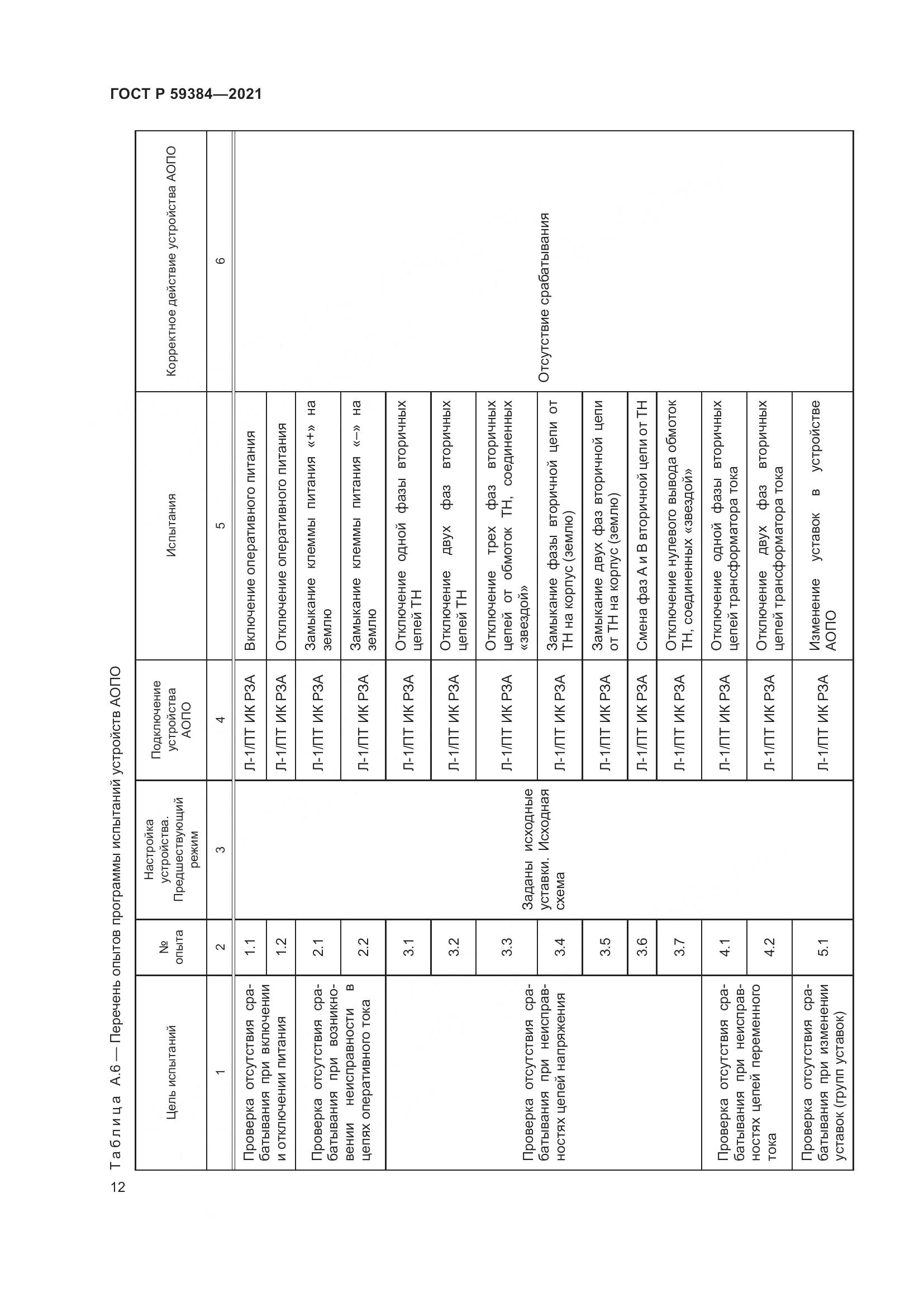 ГОСТ Р  59384-2021, страница 16