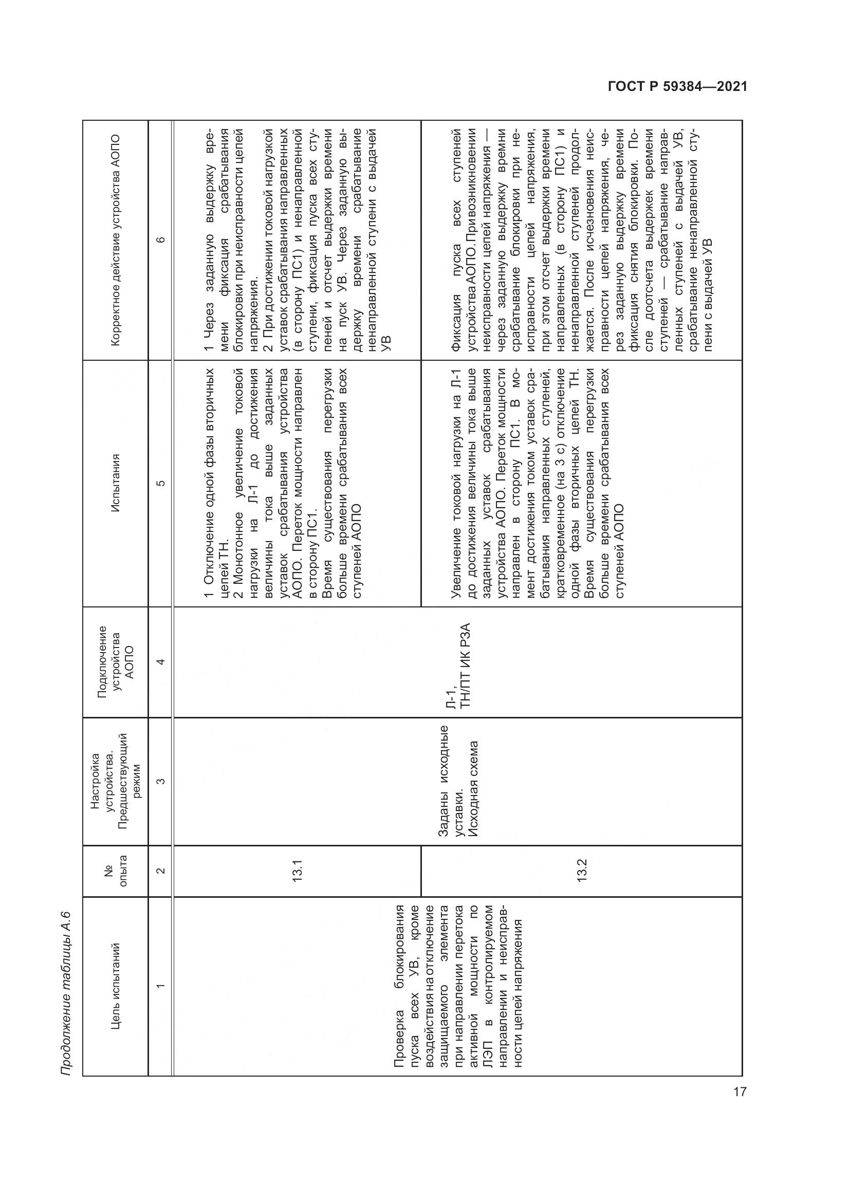 ГОСТ Р  59384-2021, страница 21