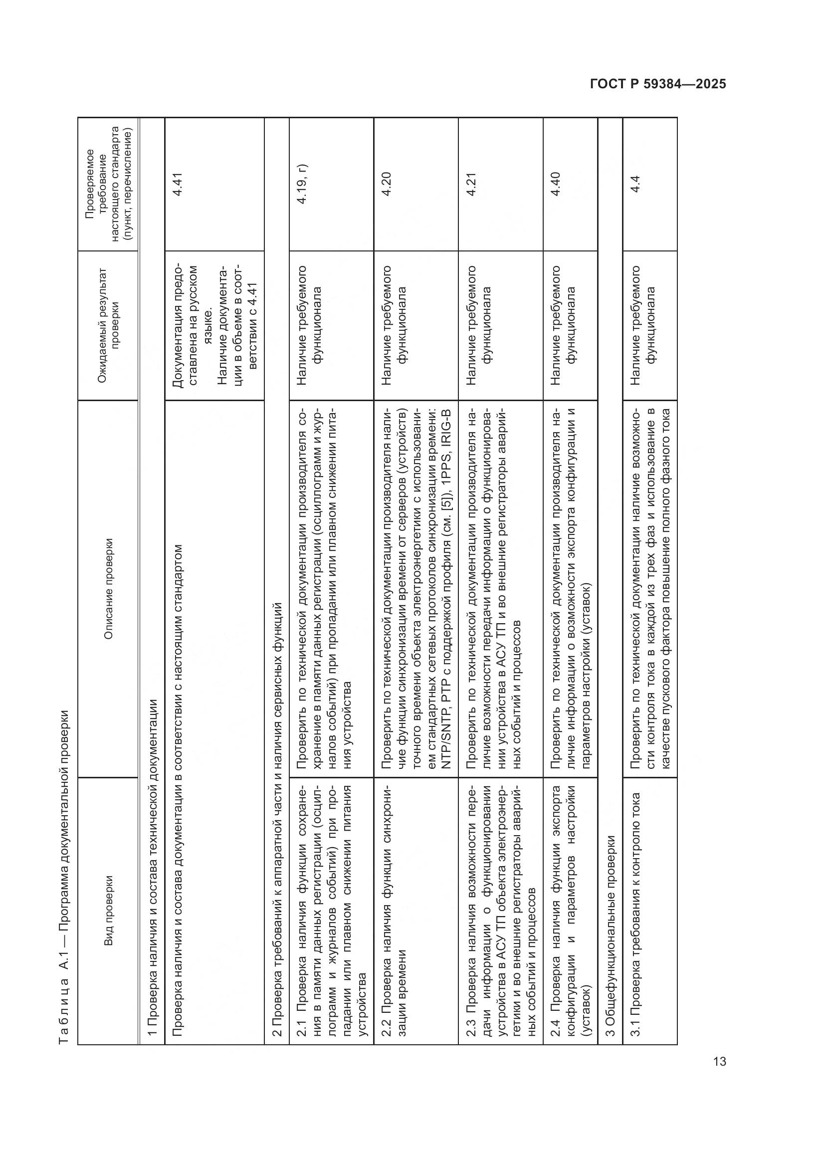 ГОСТ Р 59384-2025, страница 17
