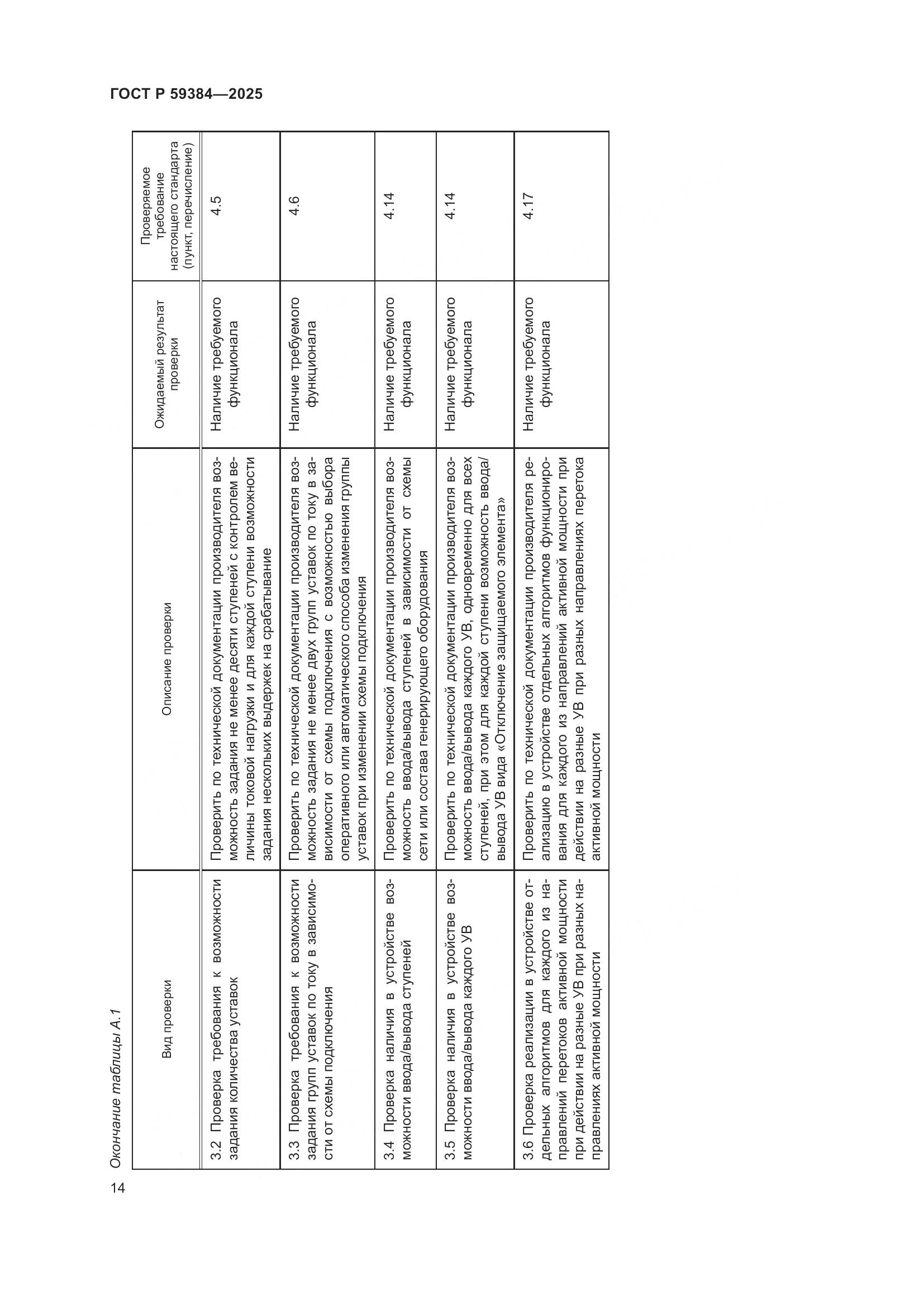 ГОСТ Р 59384-2025, страница 18