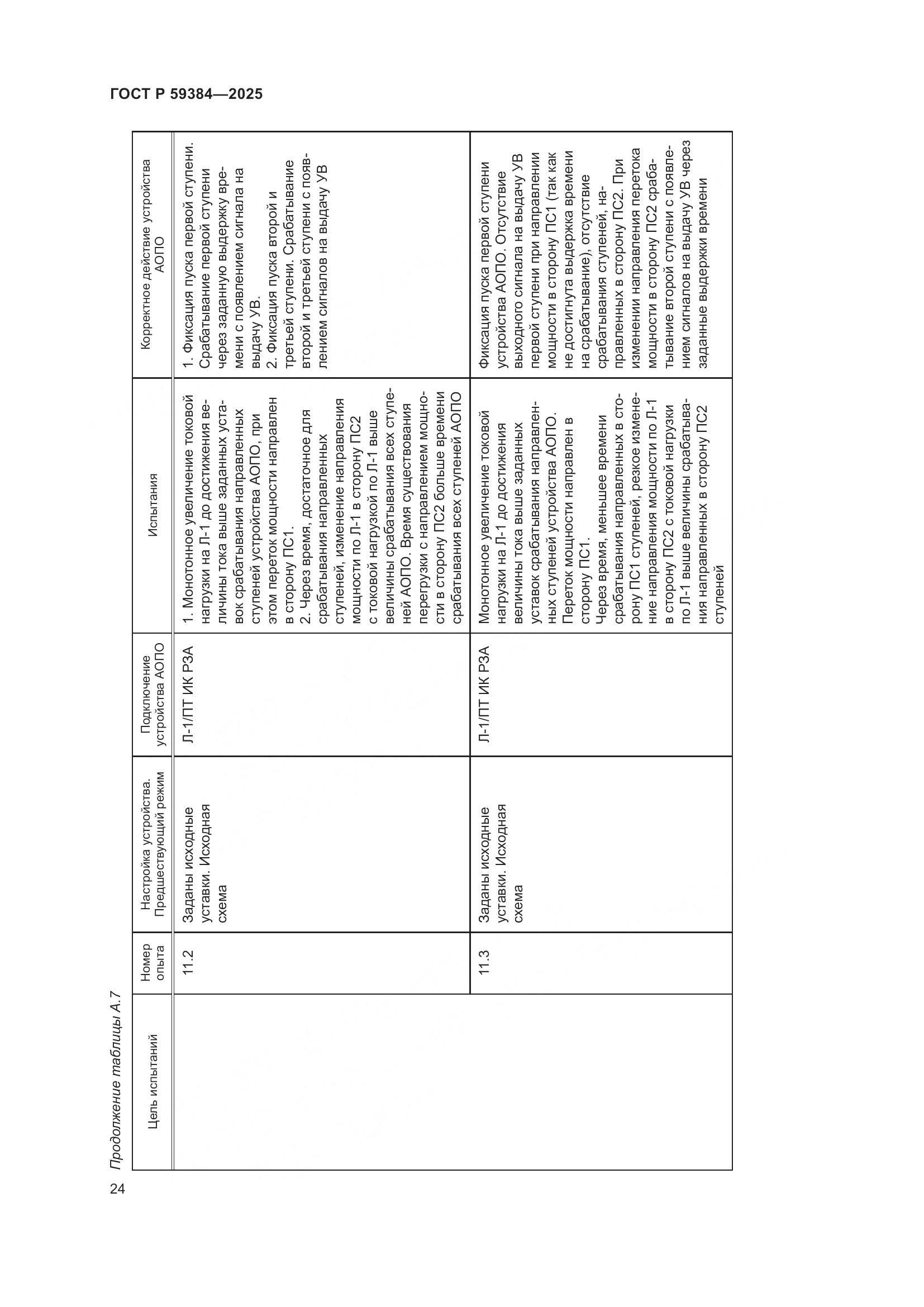ГОСТ Р 59384-2025, страница 28