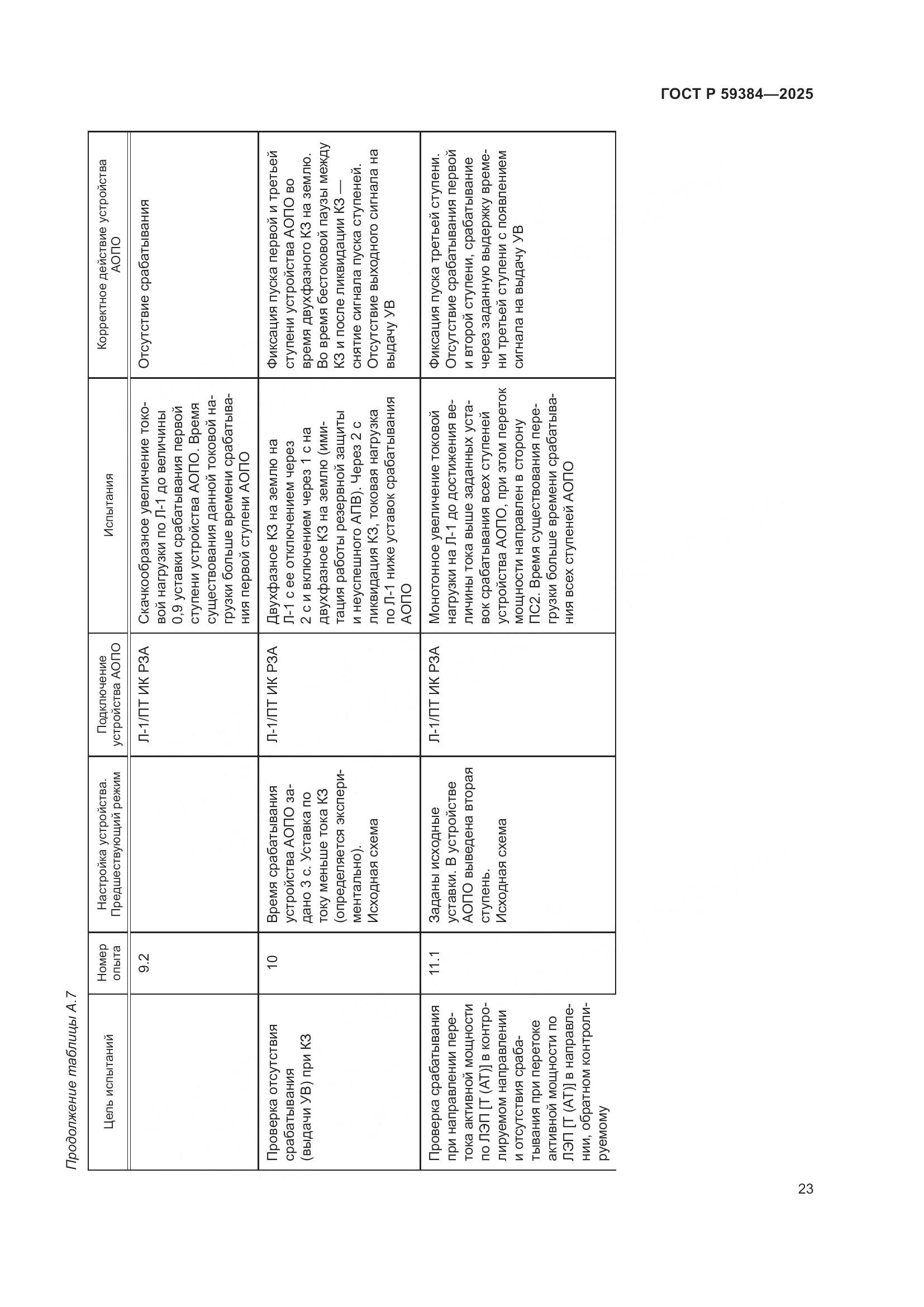 ГОСТ Р 59384-2025, страница 27