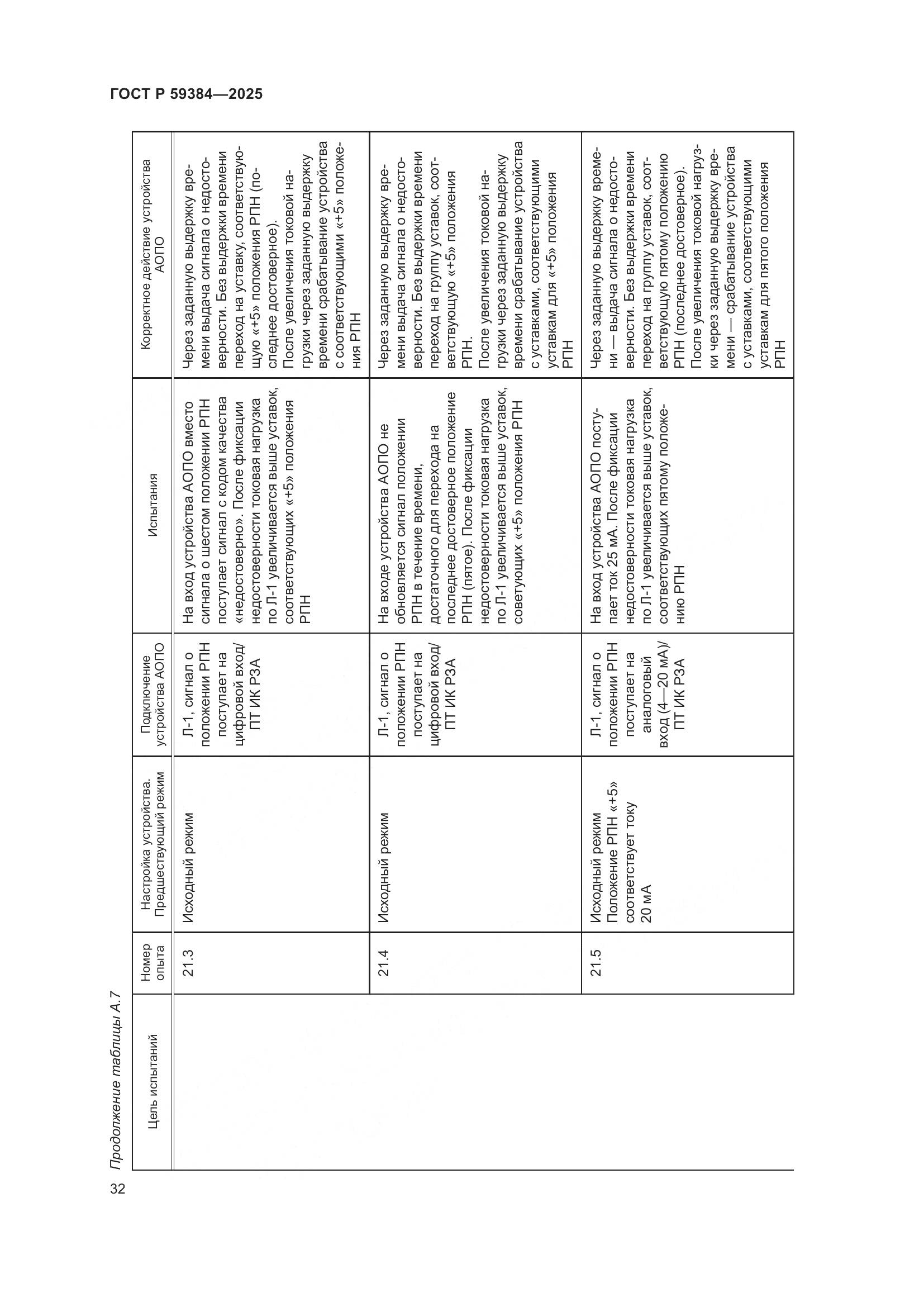 ГОСТ Р 59384-2025, страница 36