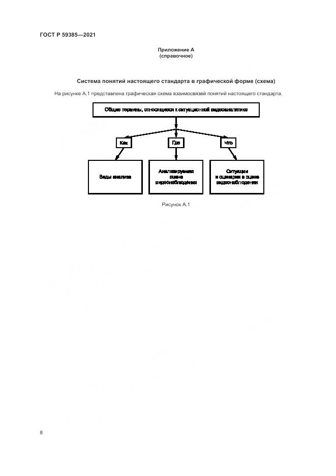 ГОСТ Р  59385-2021, страница 12