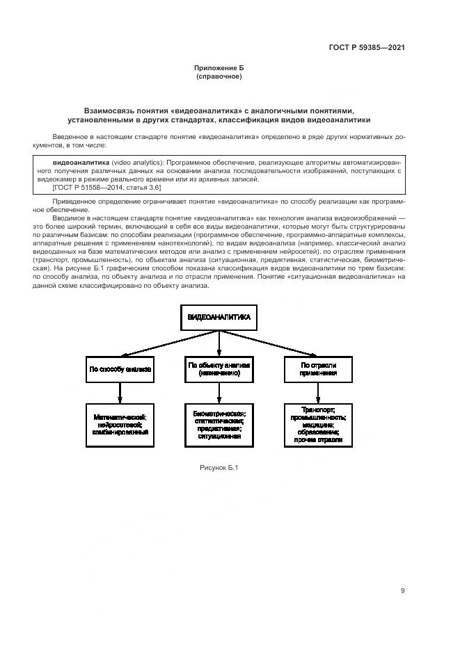 ГОСТ Р  59385-2021, страница 13